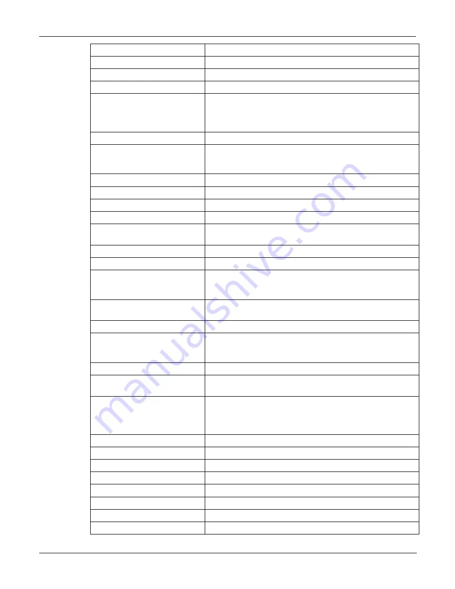 Teledyne T200H User Manual Download Page 310