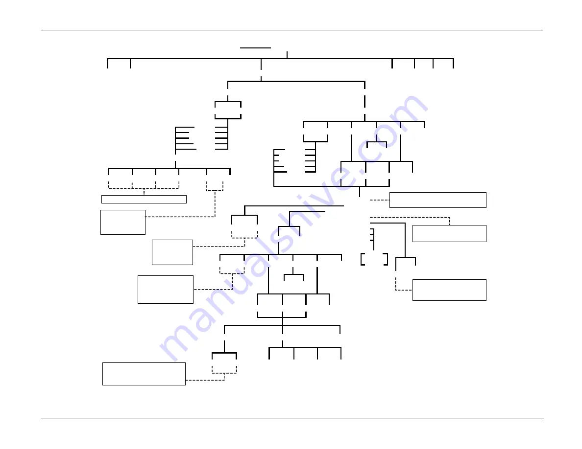 Teledyne T200H User Manual Download Page 316