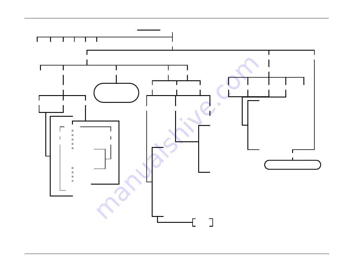 Teledyne T200H User Manual Download Page 317