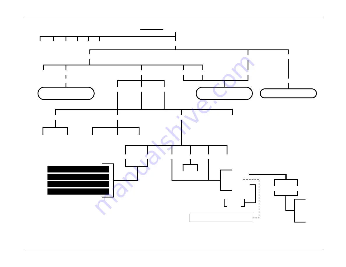 Teledyne T200H User Manual Download Page 318