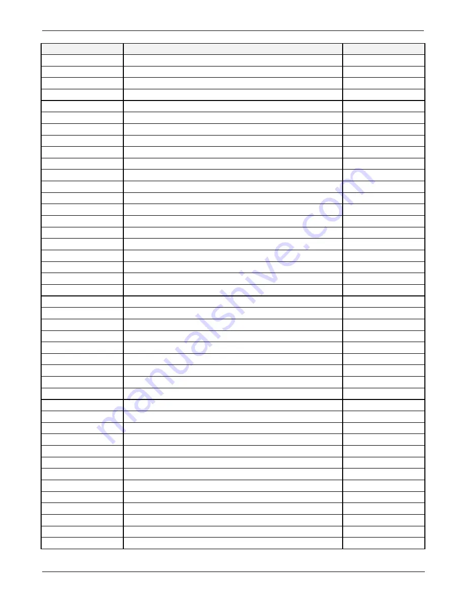 Teledyne T200H User Manual Download Page 333