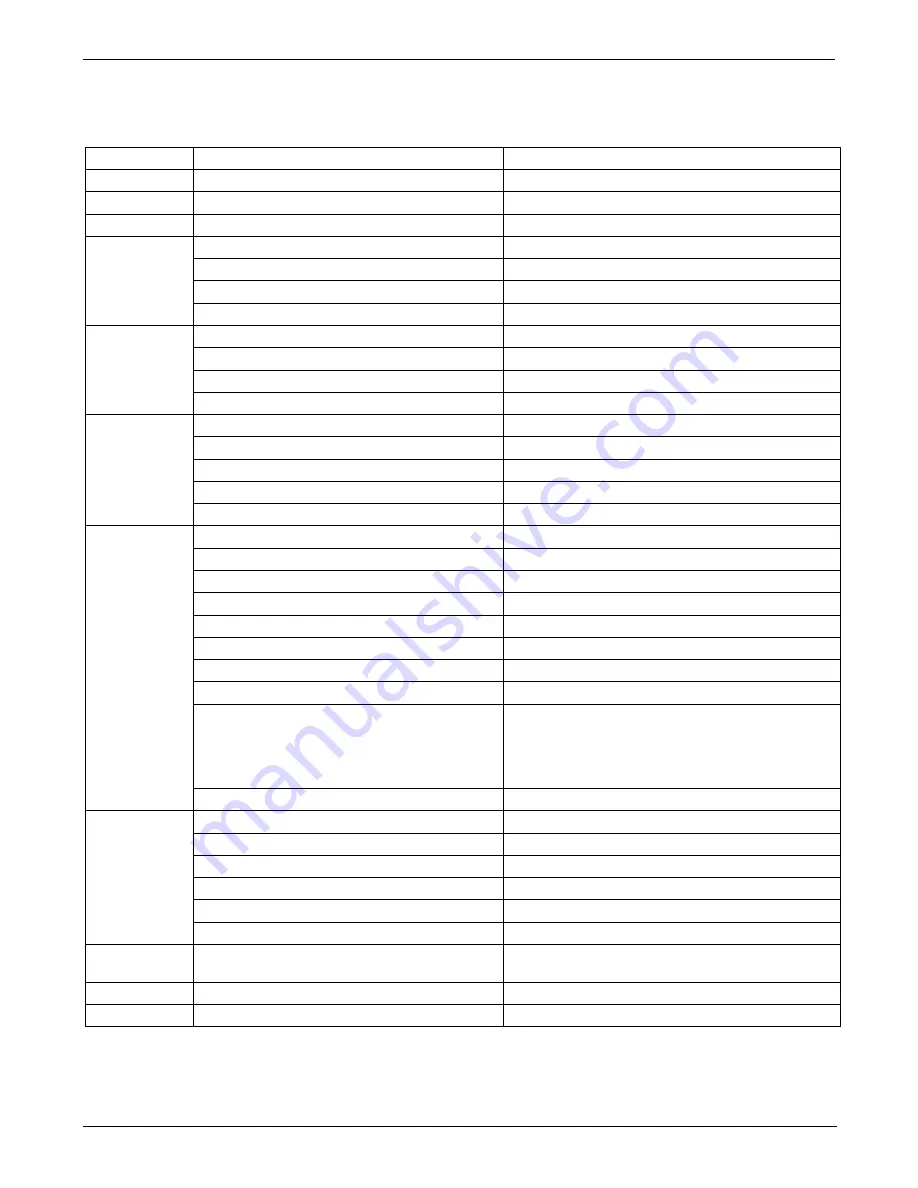 Teledyne T200H User Manual Download Page 335