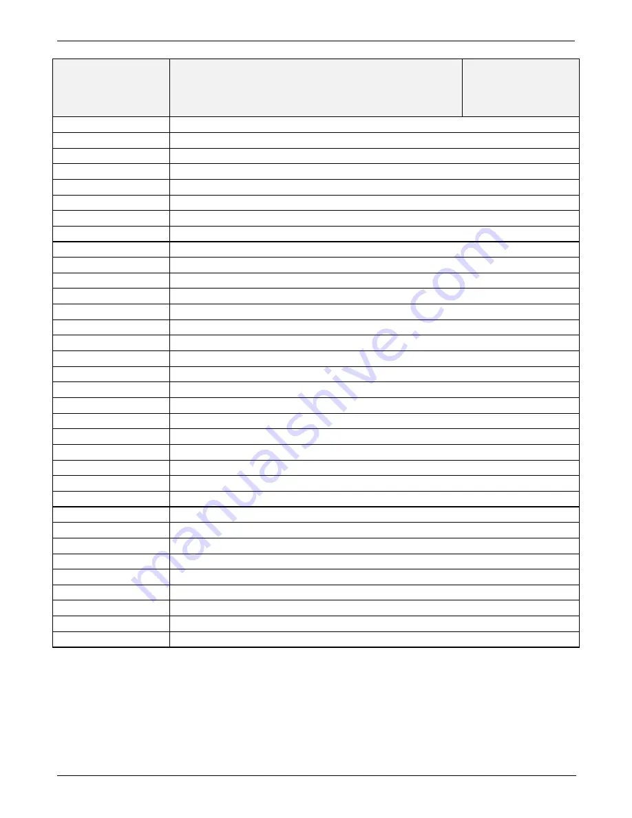 Teledyne T200H User Manual Download Page 340