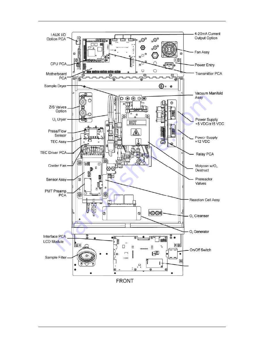 Teledyne T200U Manual Addendum Download Page 16