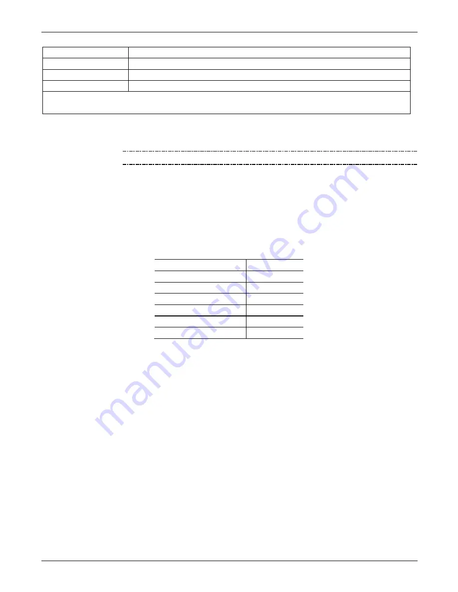 Teledyne T300 Operation Manual Download Page 35