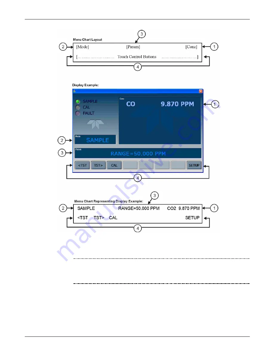 Teledyne T300 Operation Manual Download Page 42