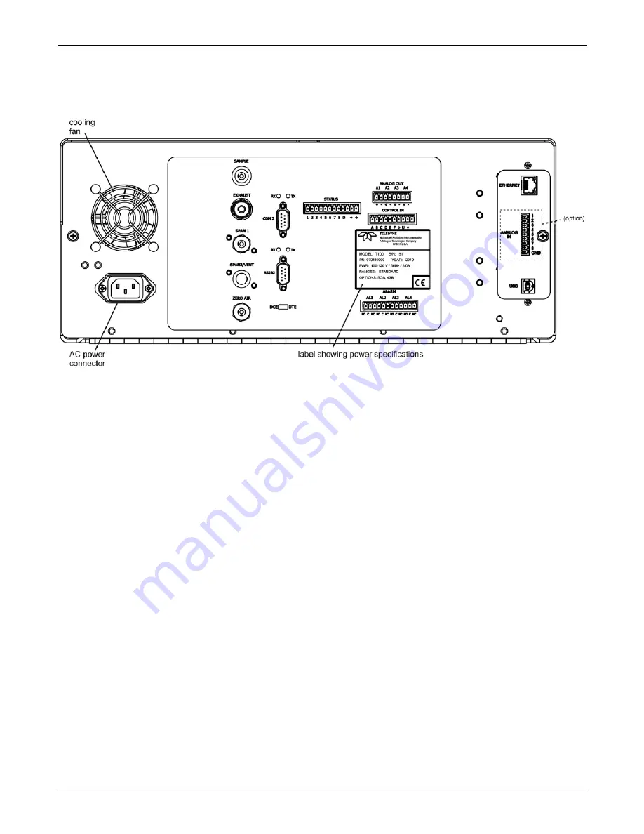 Teledyne T300 Operation Manual Download Page 43