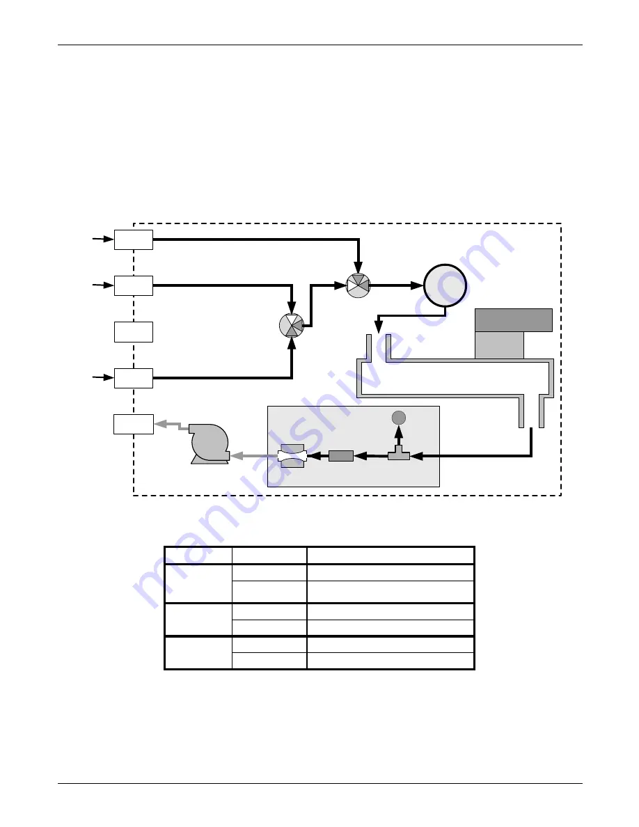 Teledyne T300 Operation Manual Download Page 69