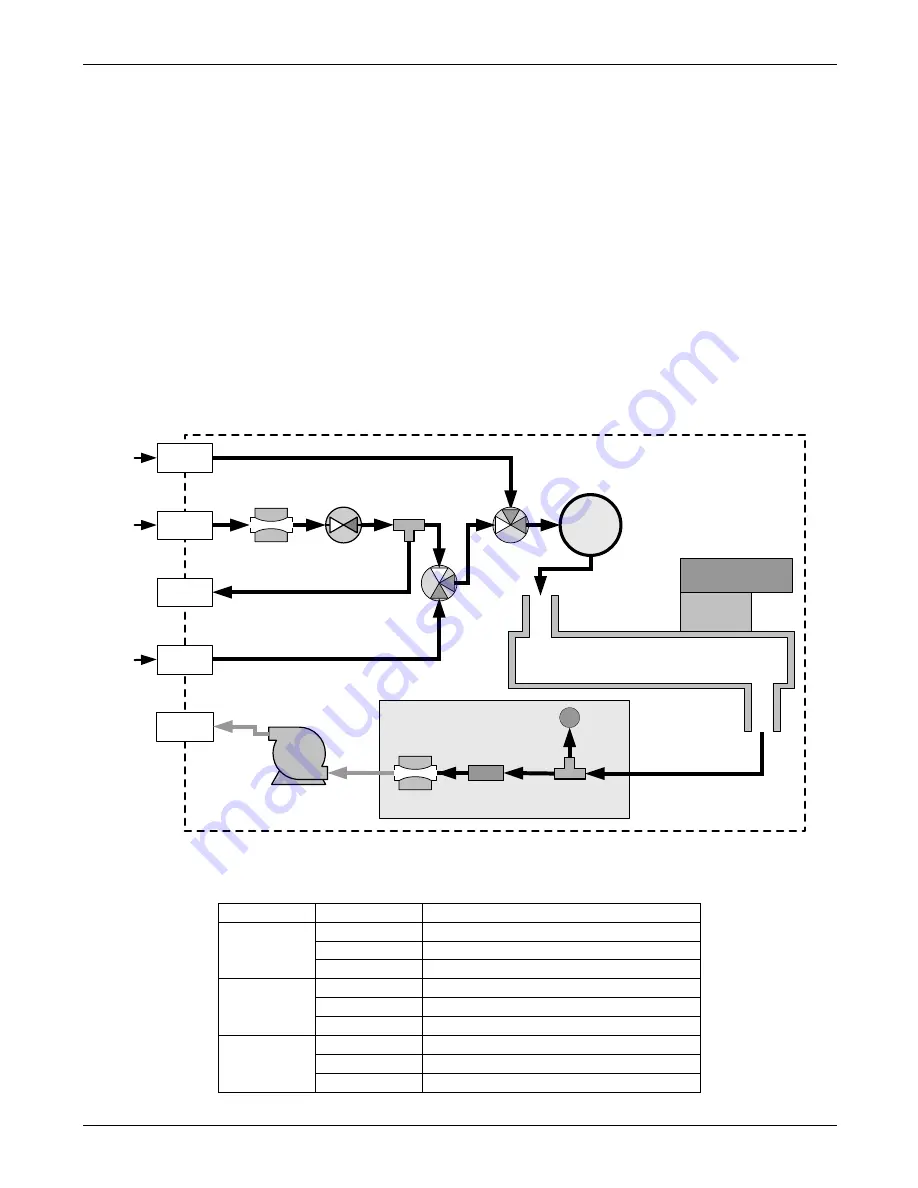 Teledyne T300 Operation Manual Download Page 71