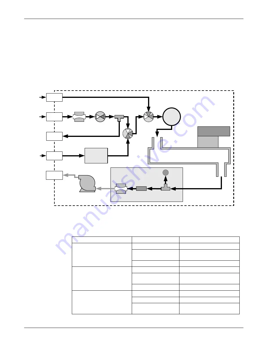 Teledyne T300 Operation Manual Download Page 73