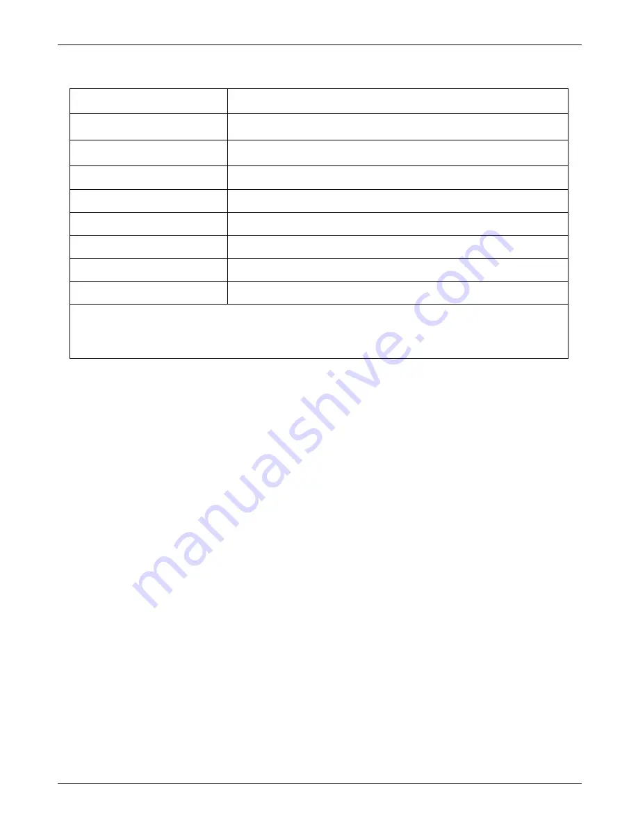 Teledyne T300 Operation Manual Download Page 80