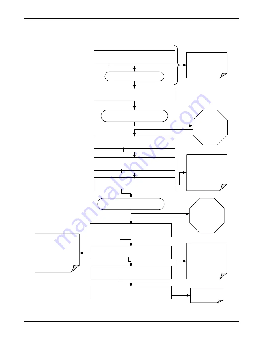 Teledyne T300 Operation Manual Download Page 86