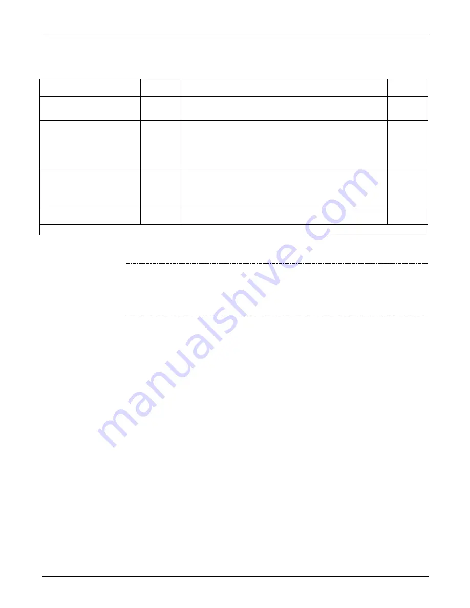 Teledyne T300 Operation Manual Download Page 98