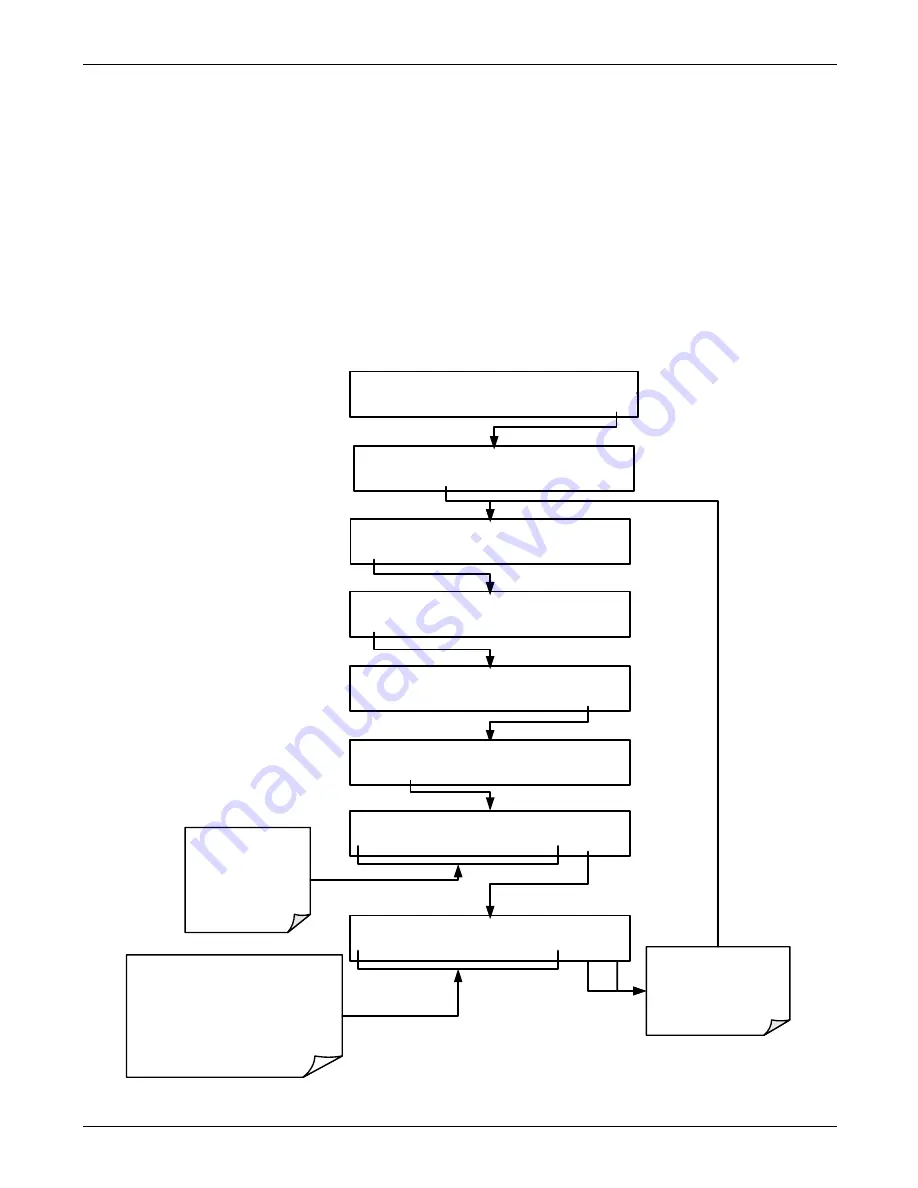 Teledyne T300 Operation Manual Download Page 104