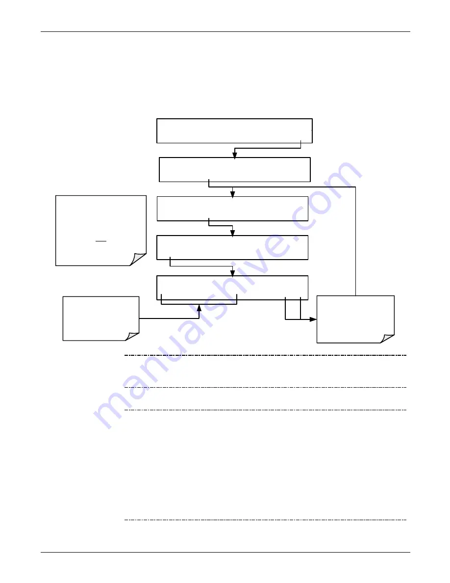 Teledyne T300 Operation Manual Download Page 109