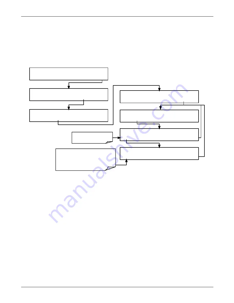 Teledyne T300 Operation Manual Download Page 121