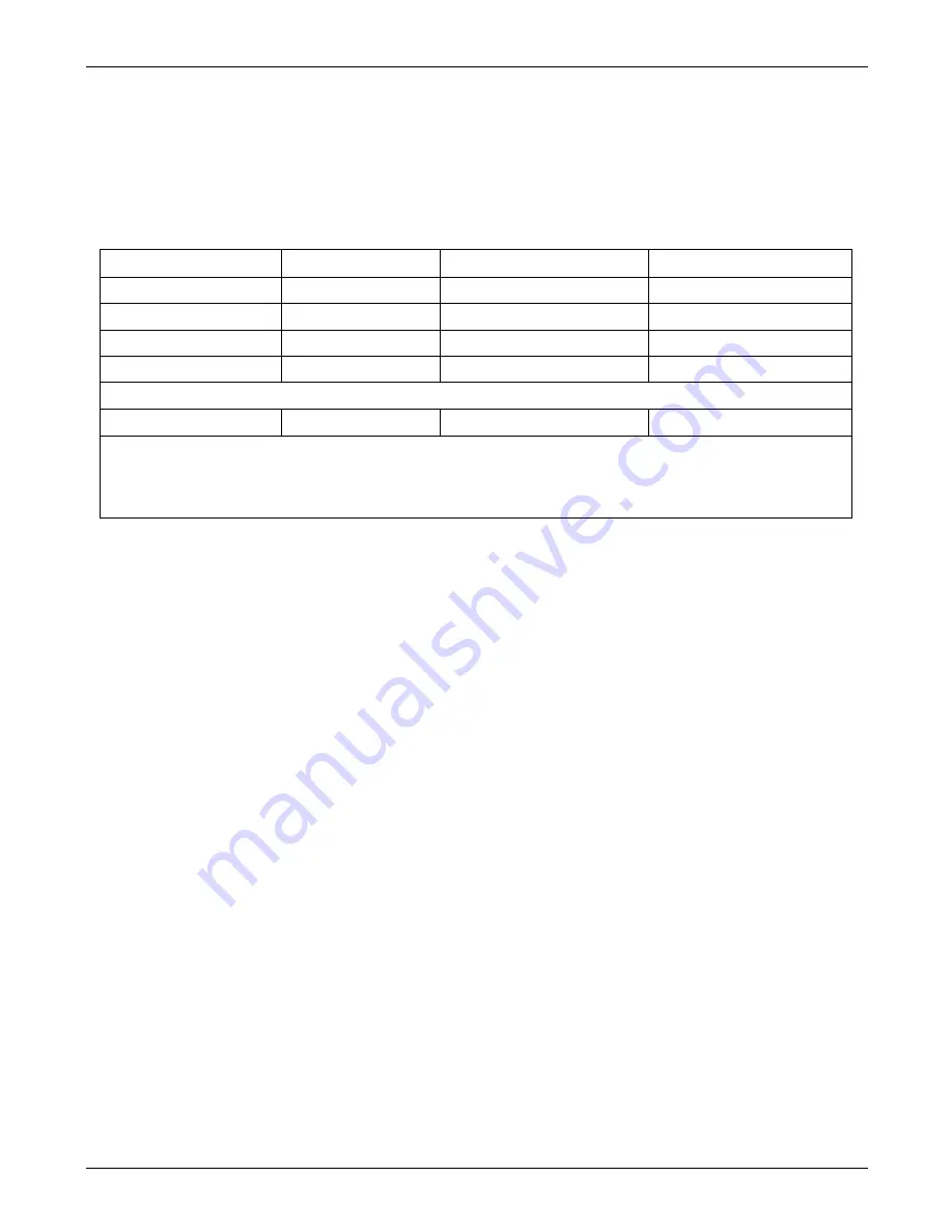 Teledyne T300 Operation Manual Download Page 124