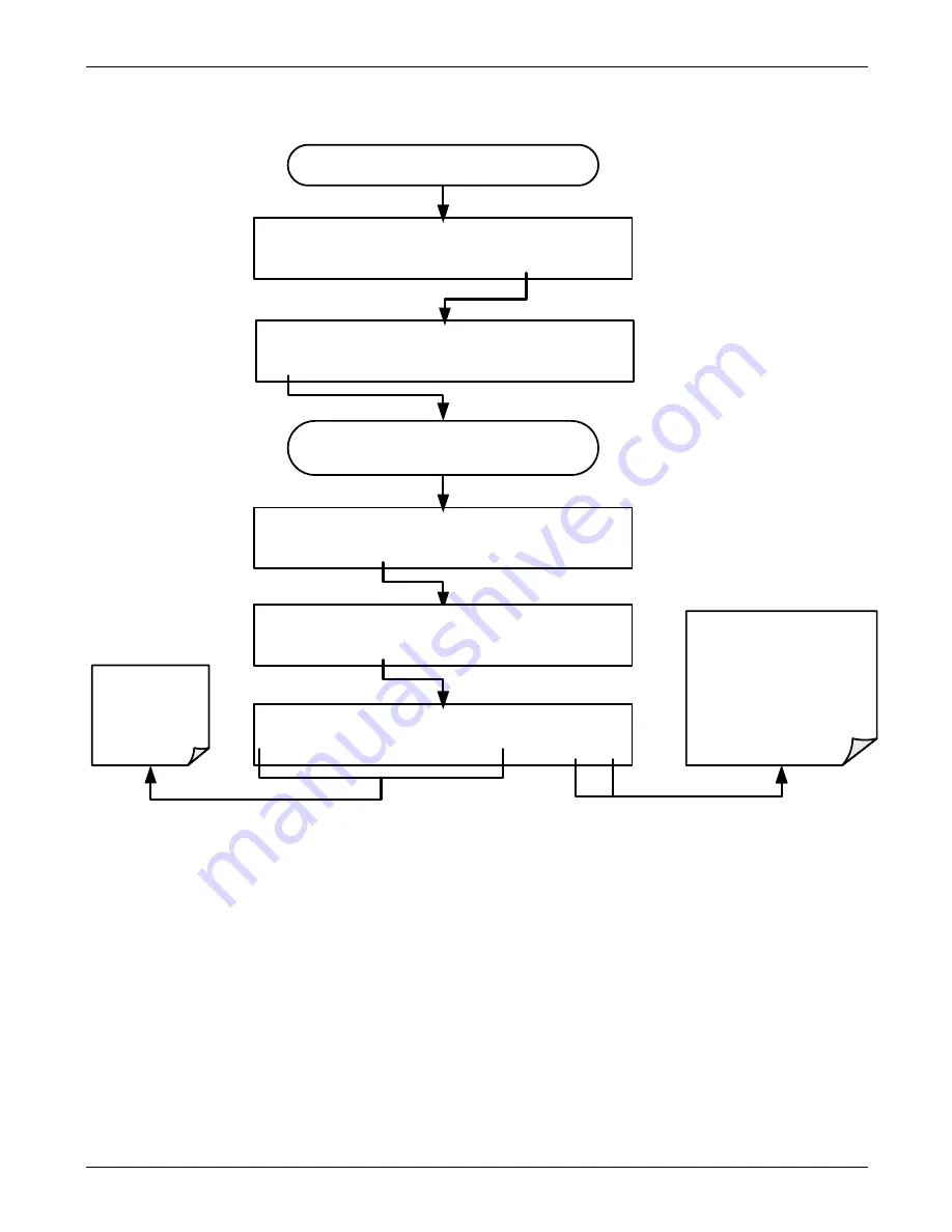 Teledyne T300 Operation Manual Download Page 125