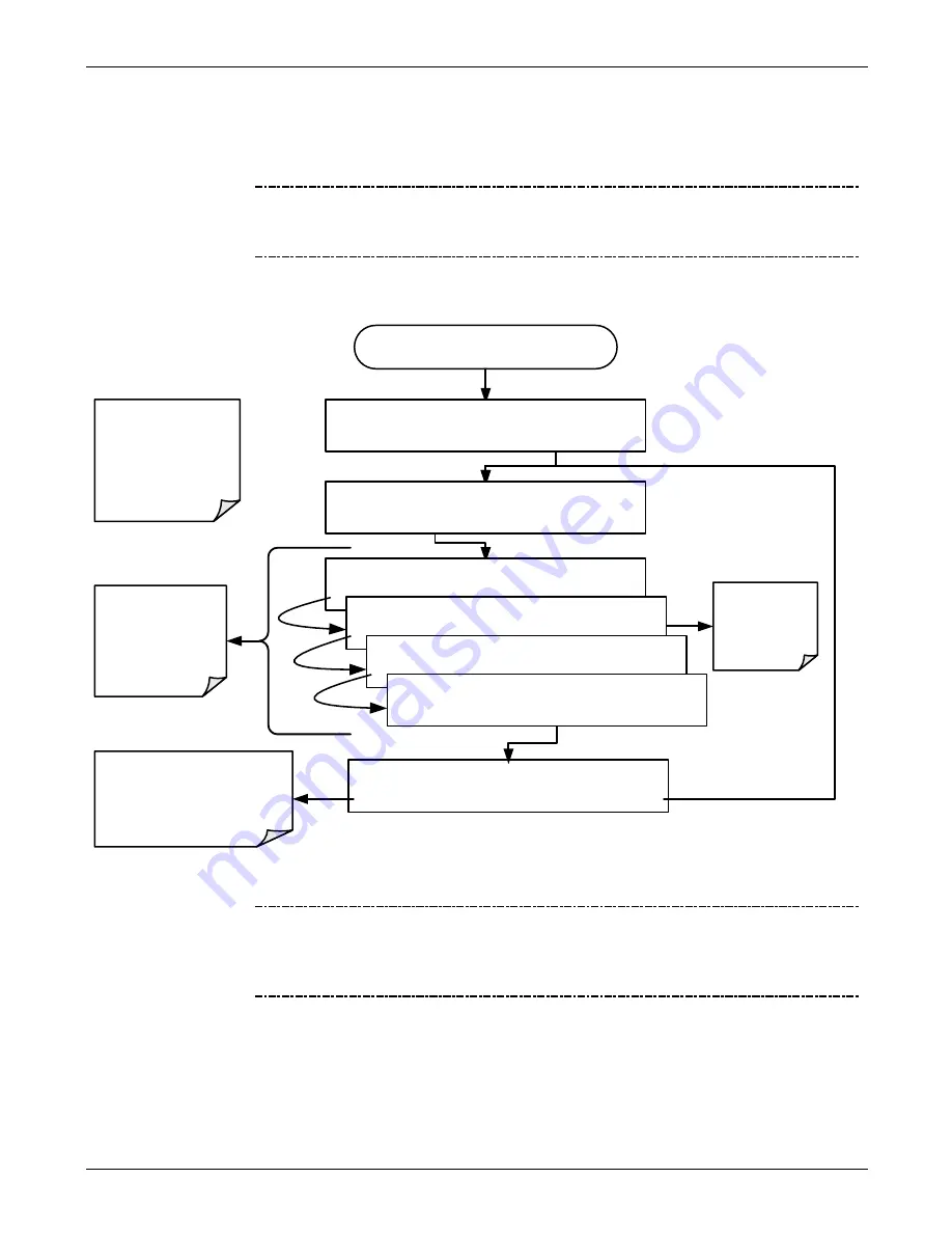 Teledyne T300 Operation Manual Download Page 128