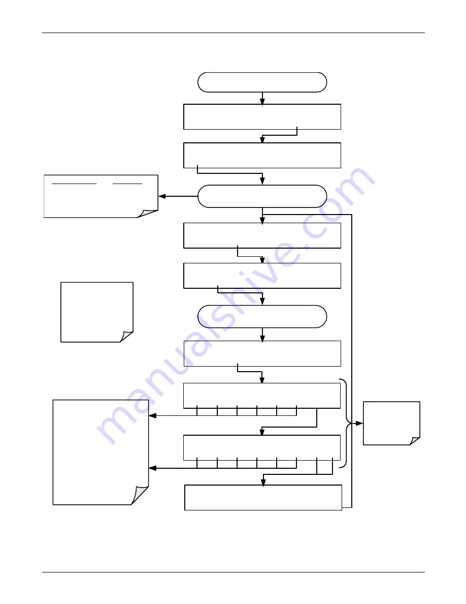 Teledyne T300 Operation Manual Download Page 131