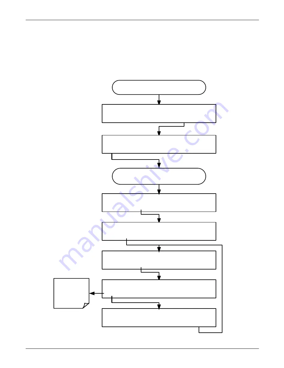 Teledyne T300 Operation Manual Download Page 135