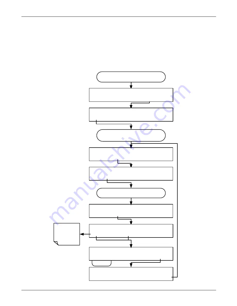 Teledyne T300 Operation Manual Download Page 136