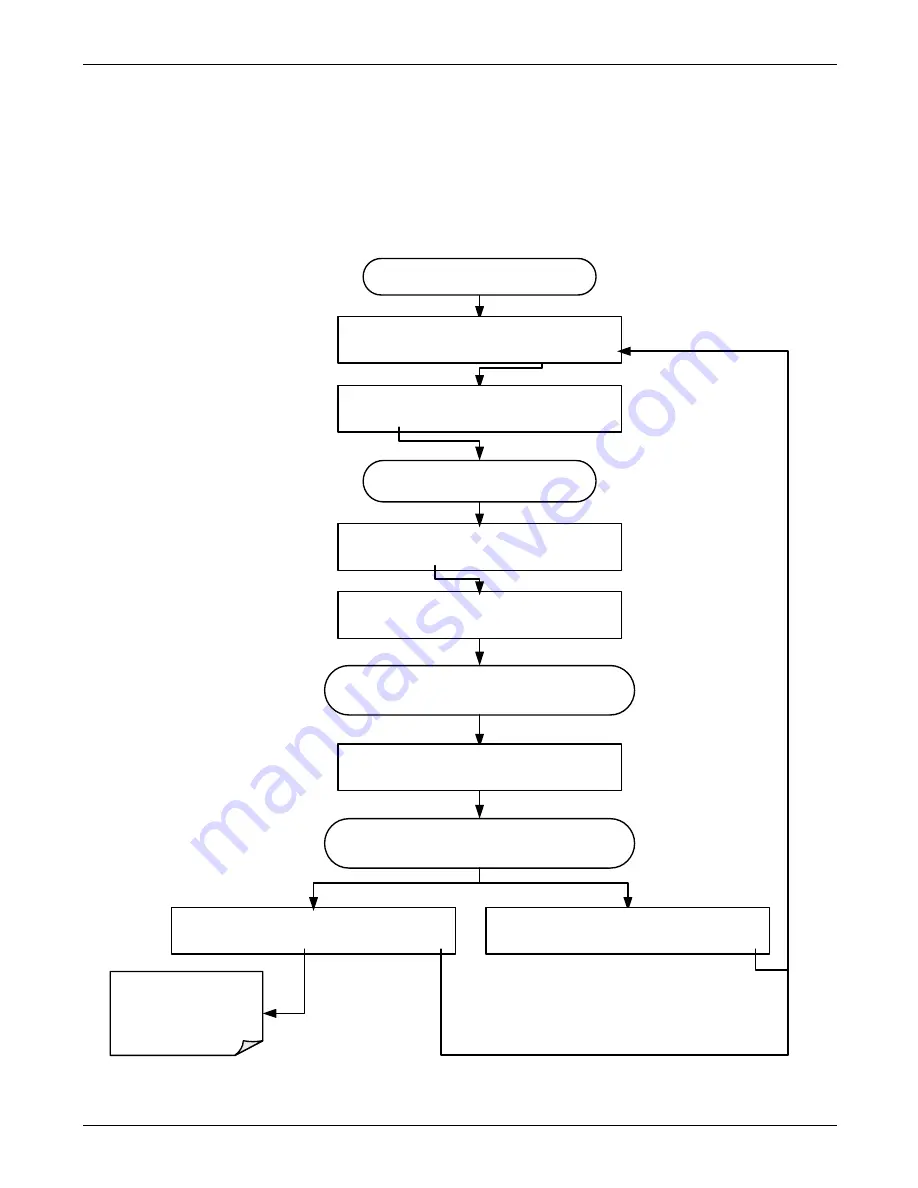 Teledyne T300 Operation Manual Download Page 137