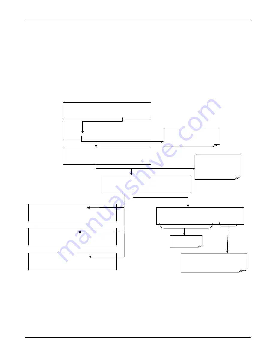 Teledyne T300 Operation Manual Download Page 138