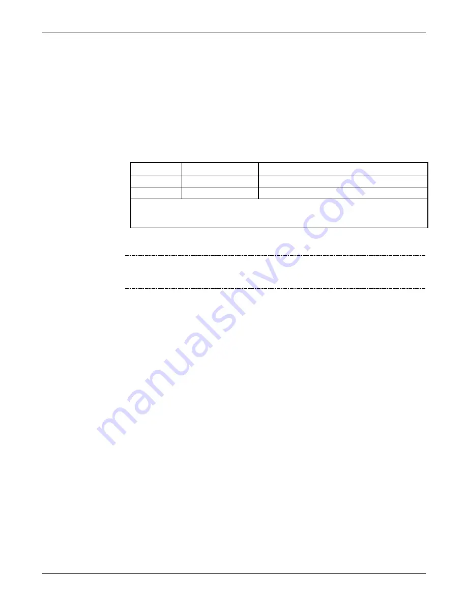 Teledyne T300 Operation Manual Download Page 142