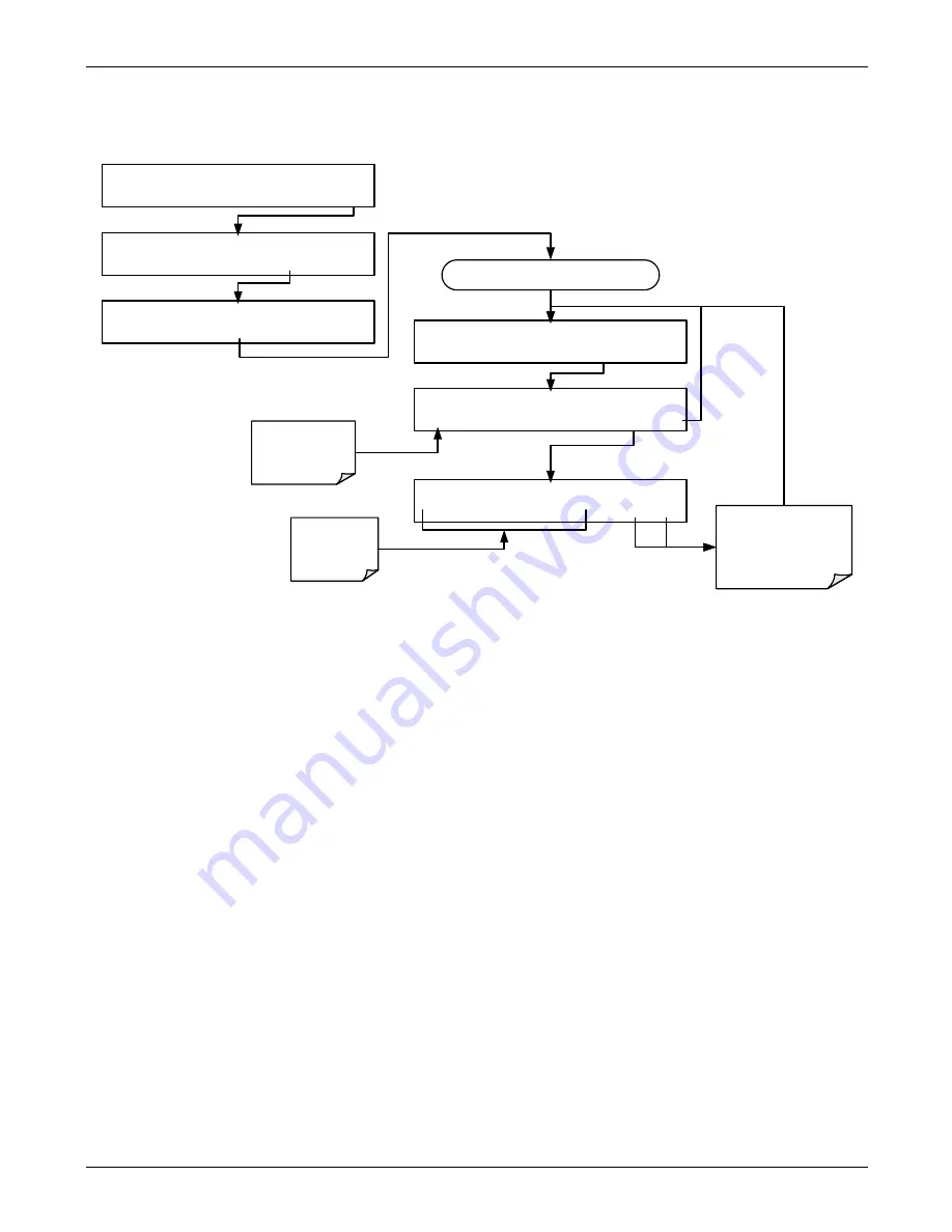 Teledyne T300 Operation Manual Download Page 143