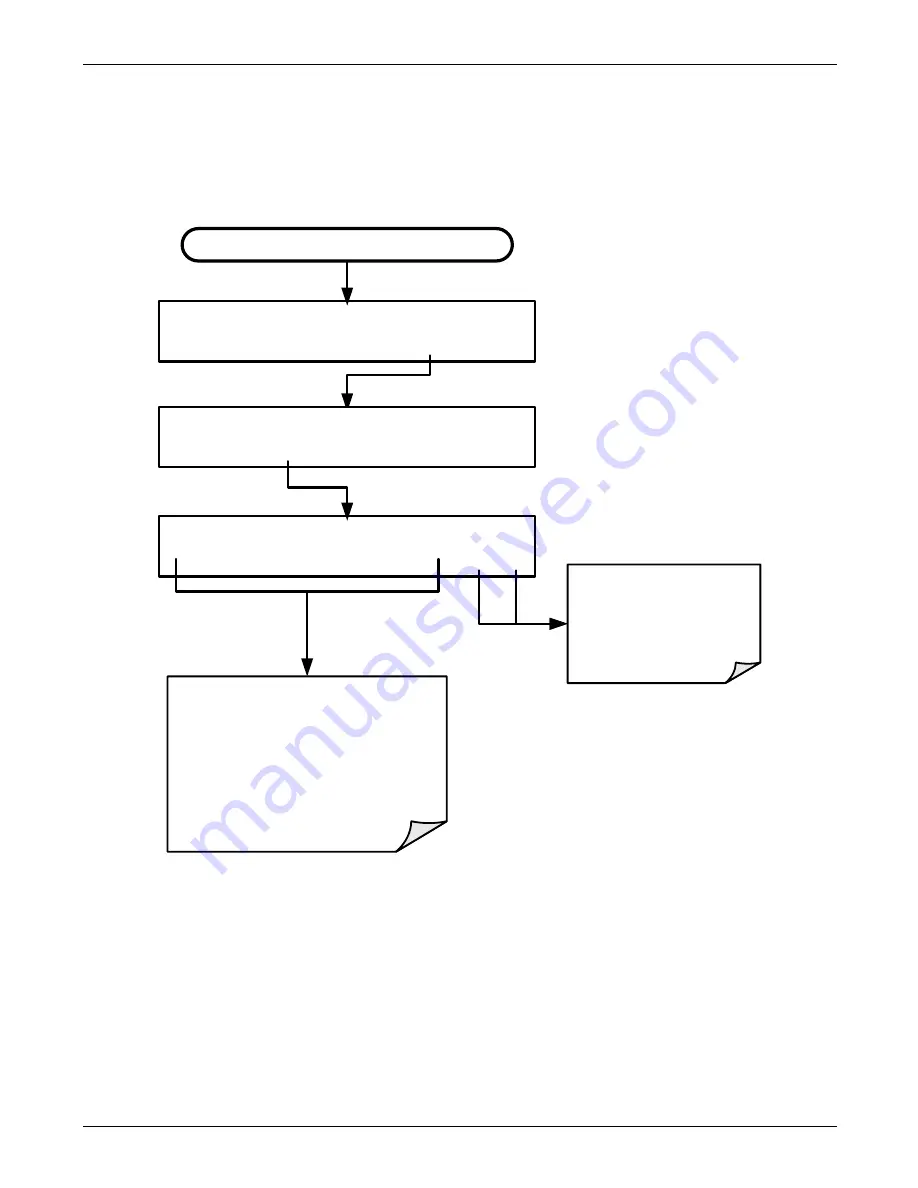 Teledyne T300 Operation Manual Download Page 176