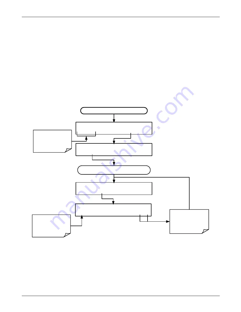 Teledyne T300 Operation Manual Download Page 186