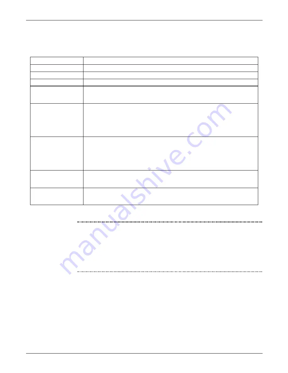 Teledyne T300 Operation Manual Download Page 215