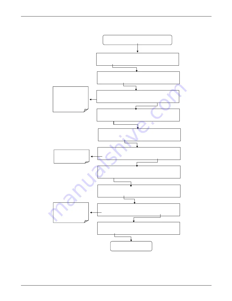 Teledyne T300 Operation Manual Download Page 218