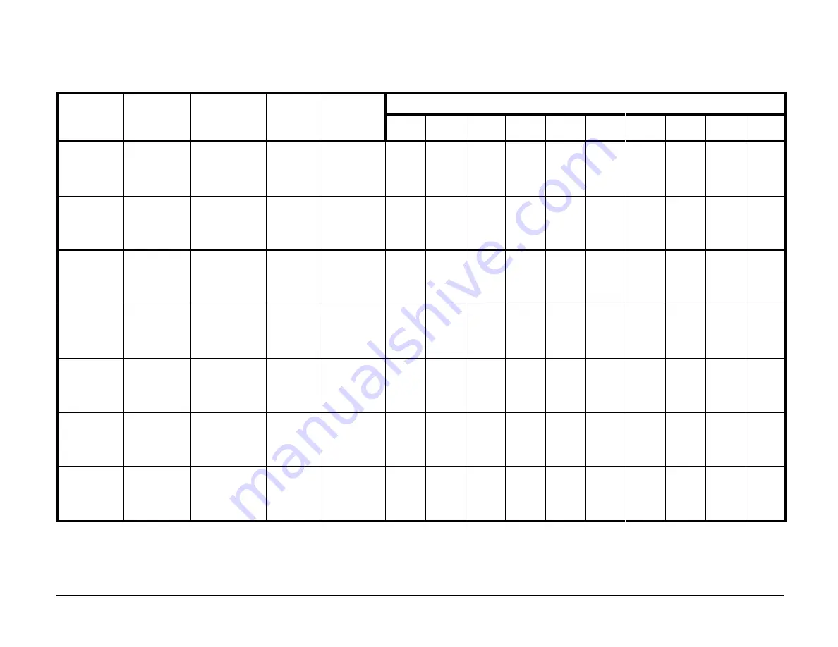 Teledyne T300 Operation Manual Download Page 249