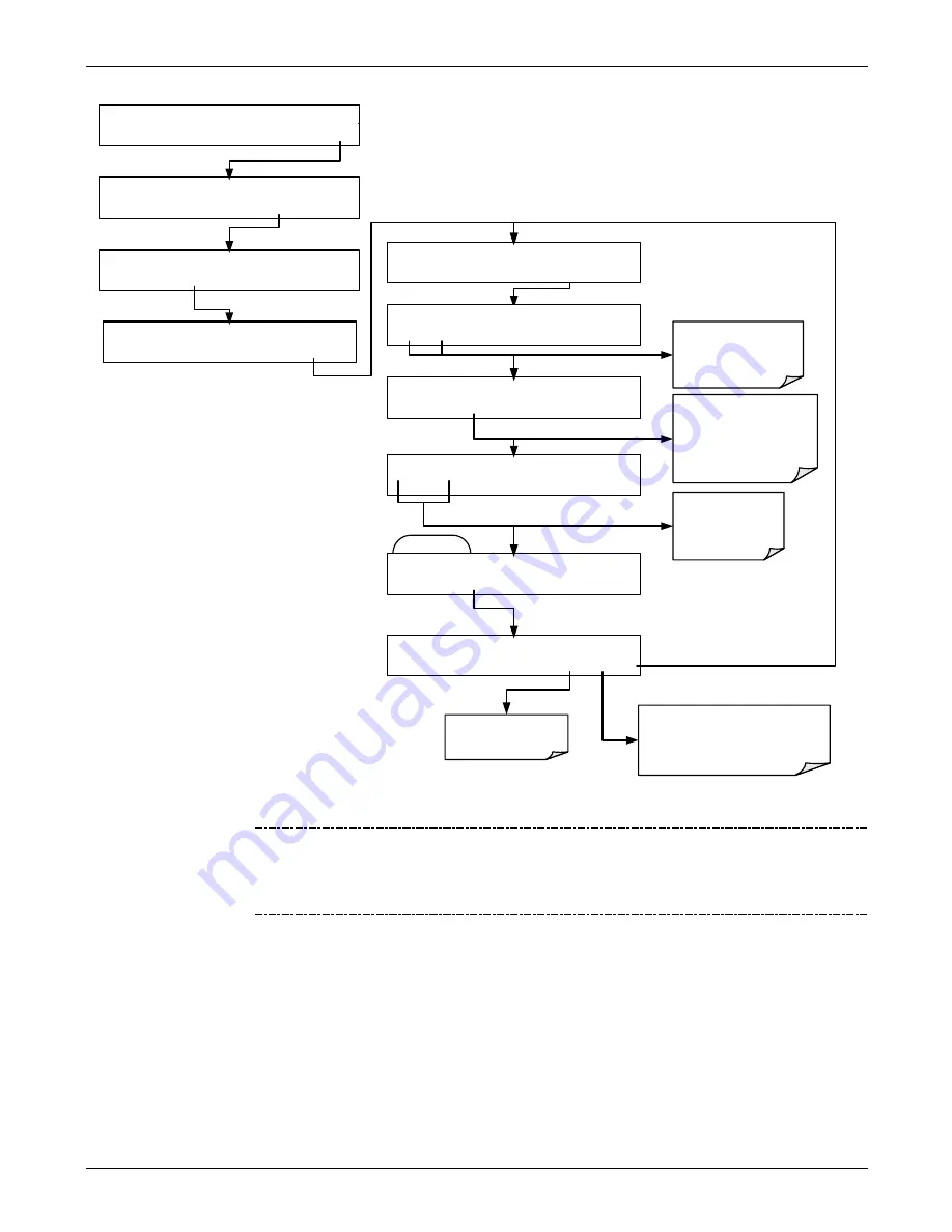 Teledyne T300 Operation Manual Download Page 264