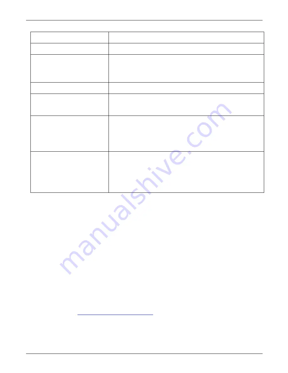 Teledyne T300 Operation Manual Download Page 298