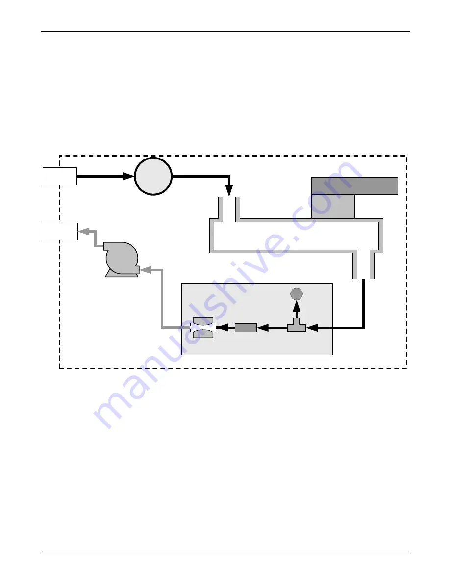 Teledyne T300 Operation Manual Download Page 306