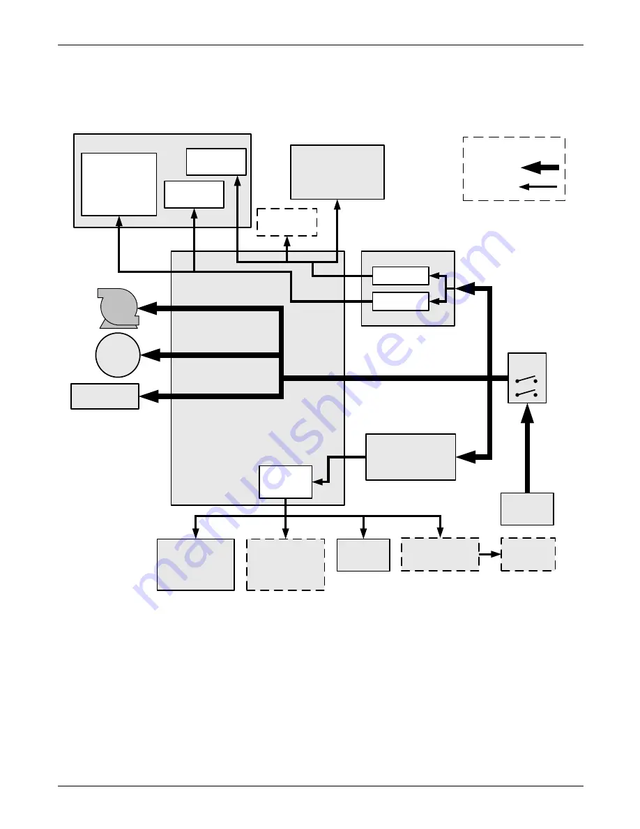 Teledyne T300 Operation Manual Download Page 323