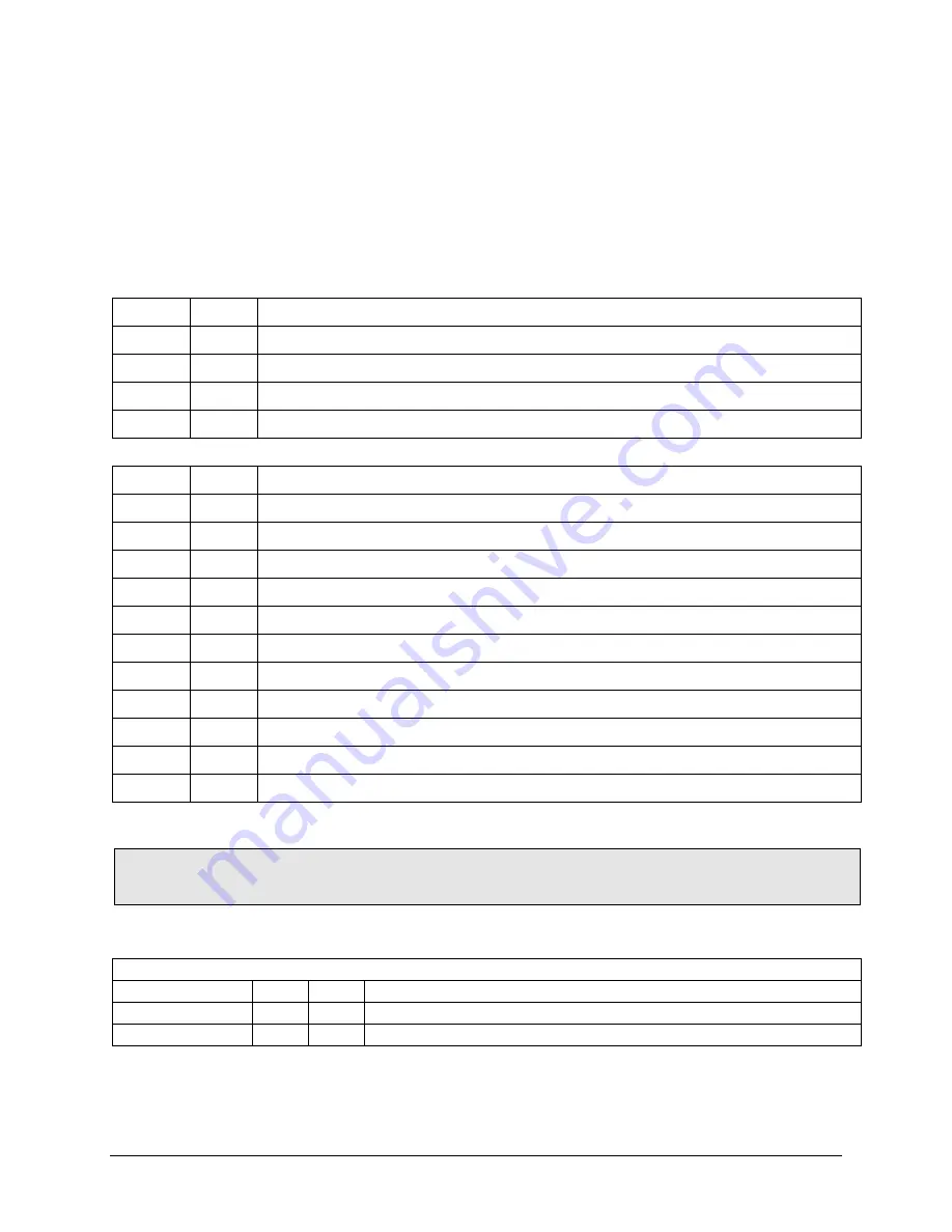 Teledyne T360 Operation Manual Download Page 9