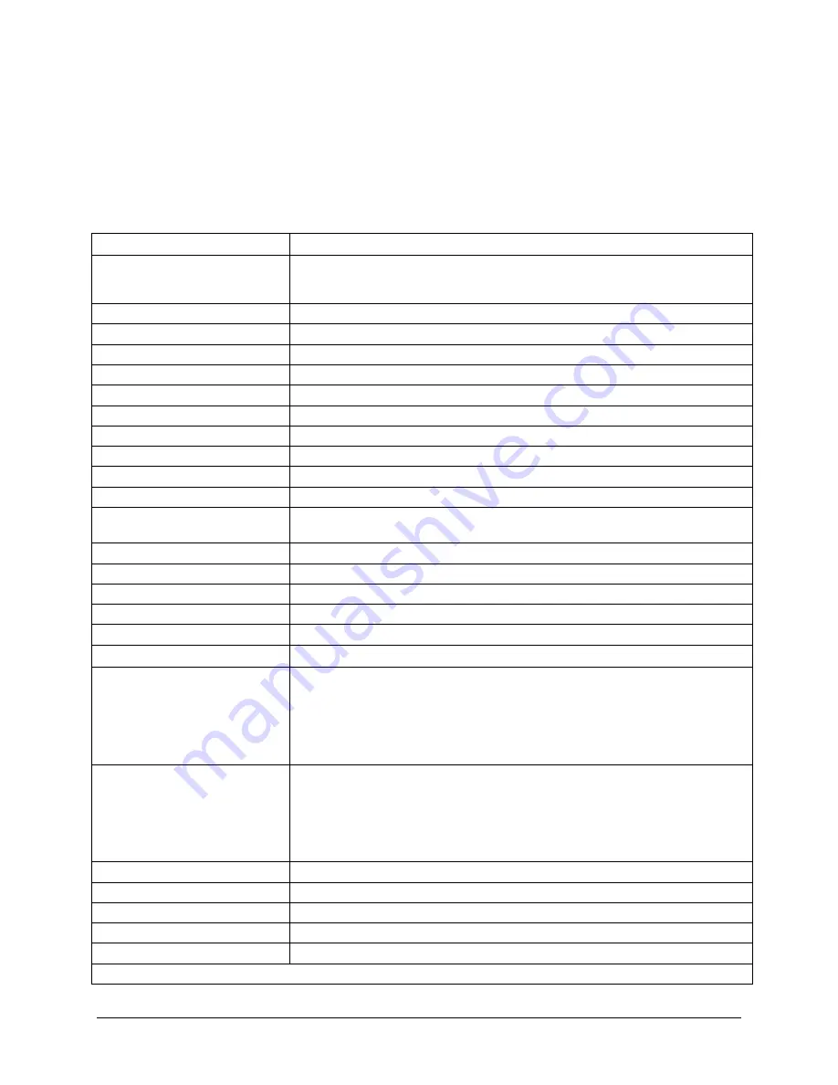 Teledyne T360 Operation Manual Download Page 23