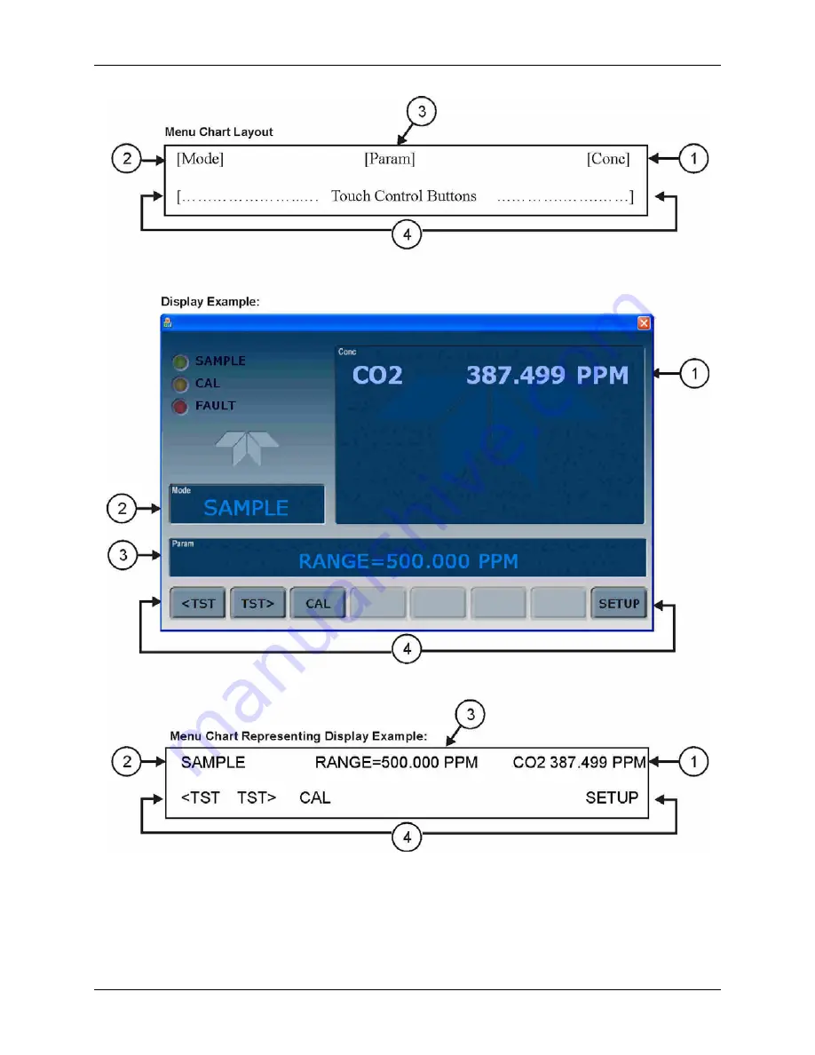 Teledyne T360 Operation Manual Download Page 32