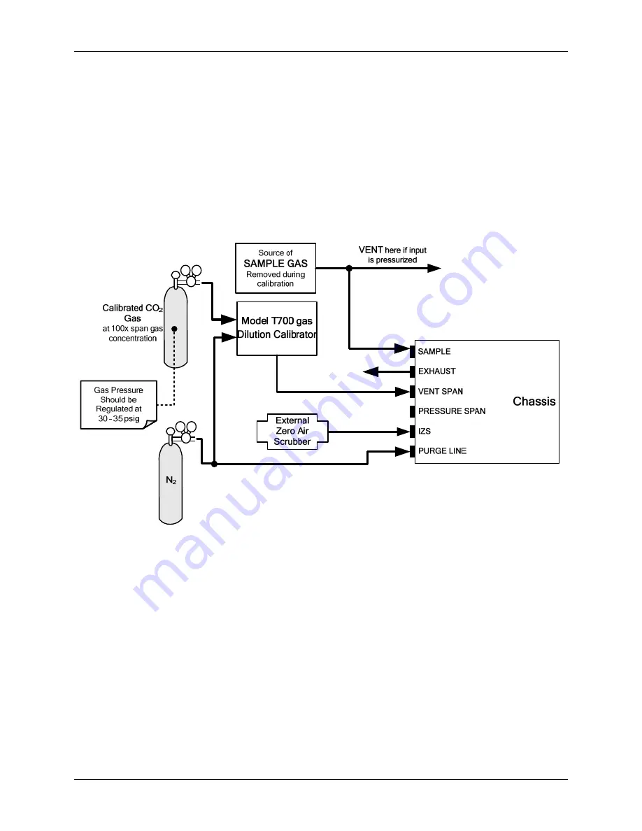 Teledyne T360 Operation Manual Download Page 55