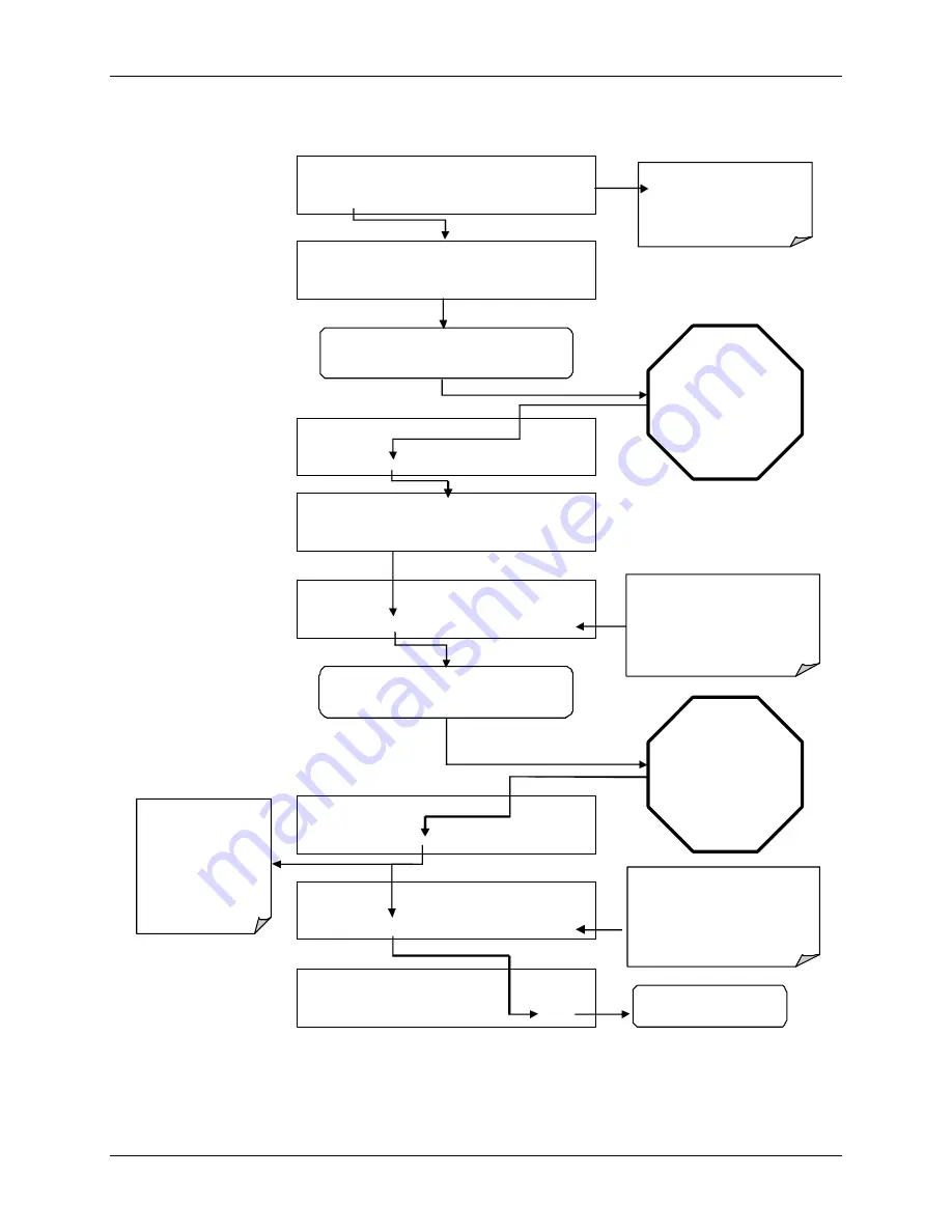 Teledyne T360 Operation Manual Download Page 62