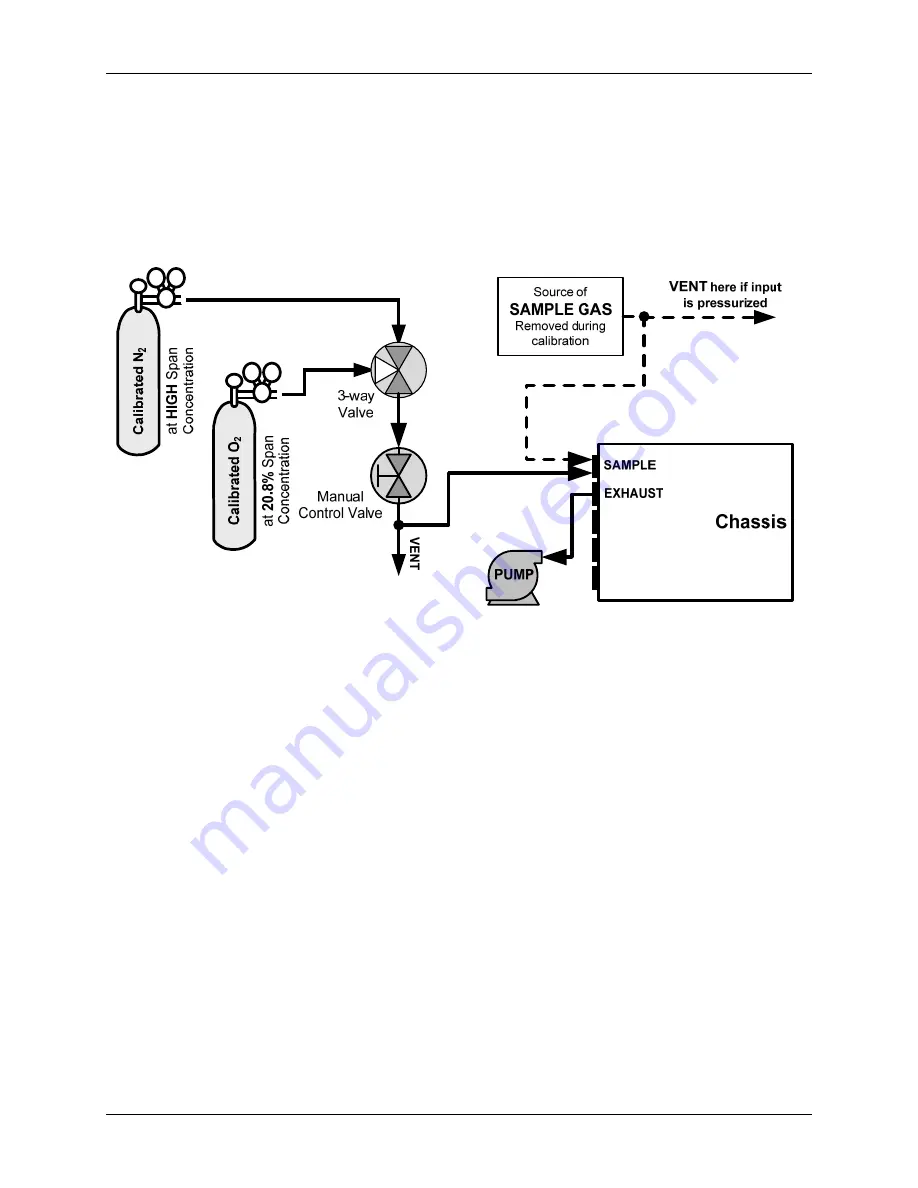 Teledyne T360 Operation Manual Download Page 63