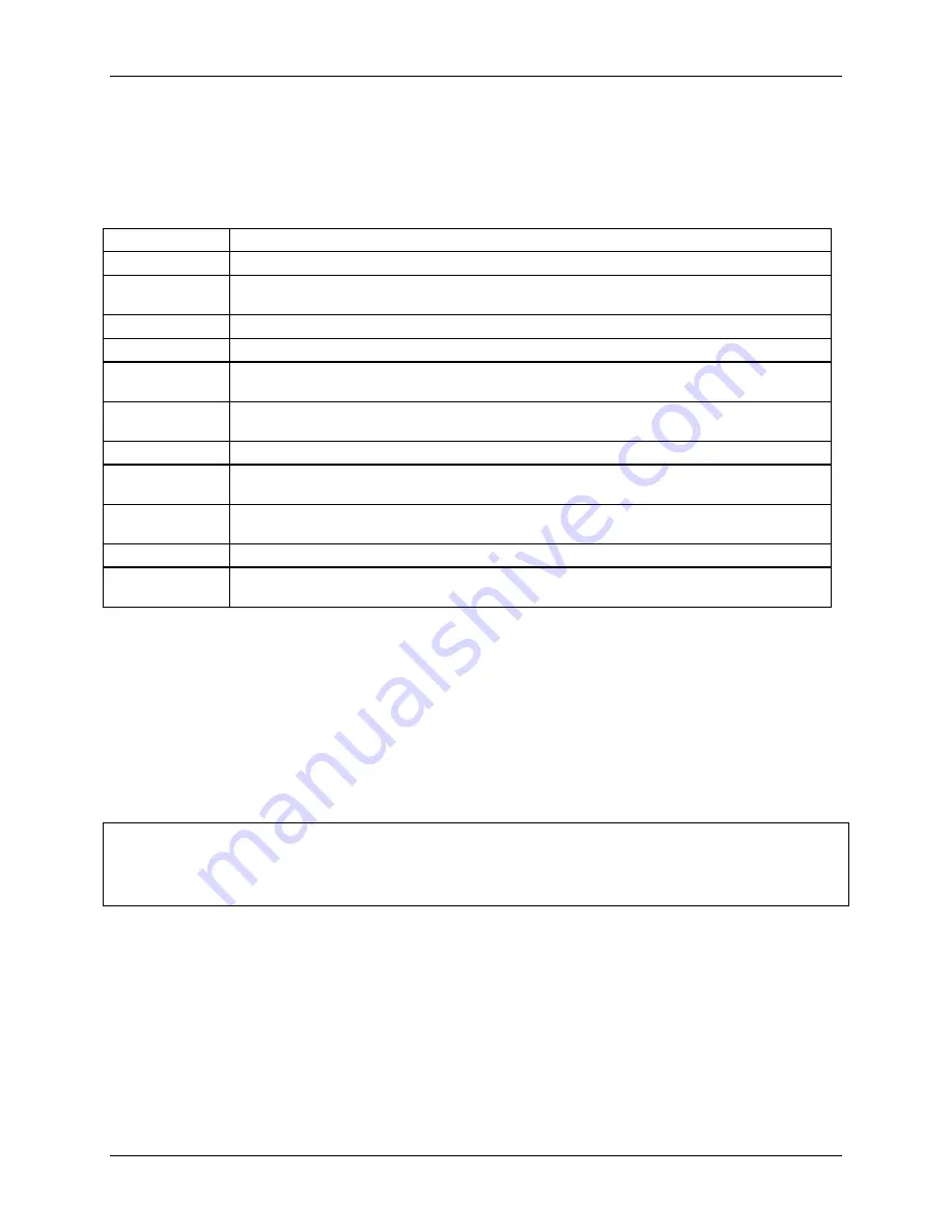 Teledyne T360 Operation Manual Download Page 70