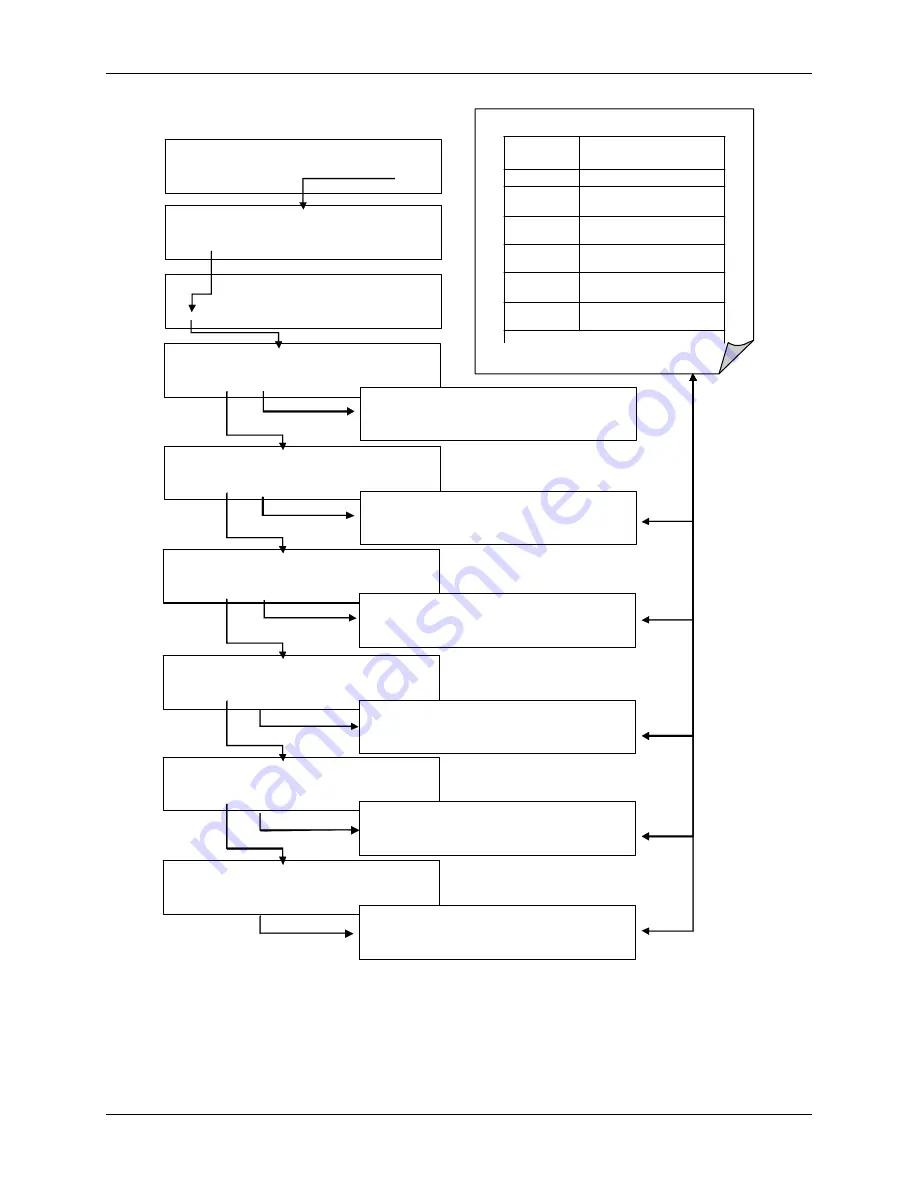 Teledyne T360 Operation Manual Download Page 84