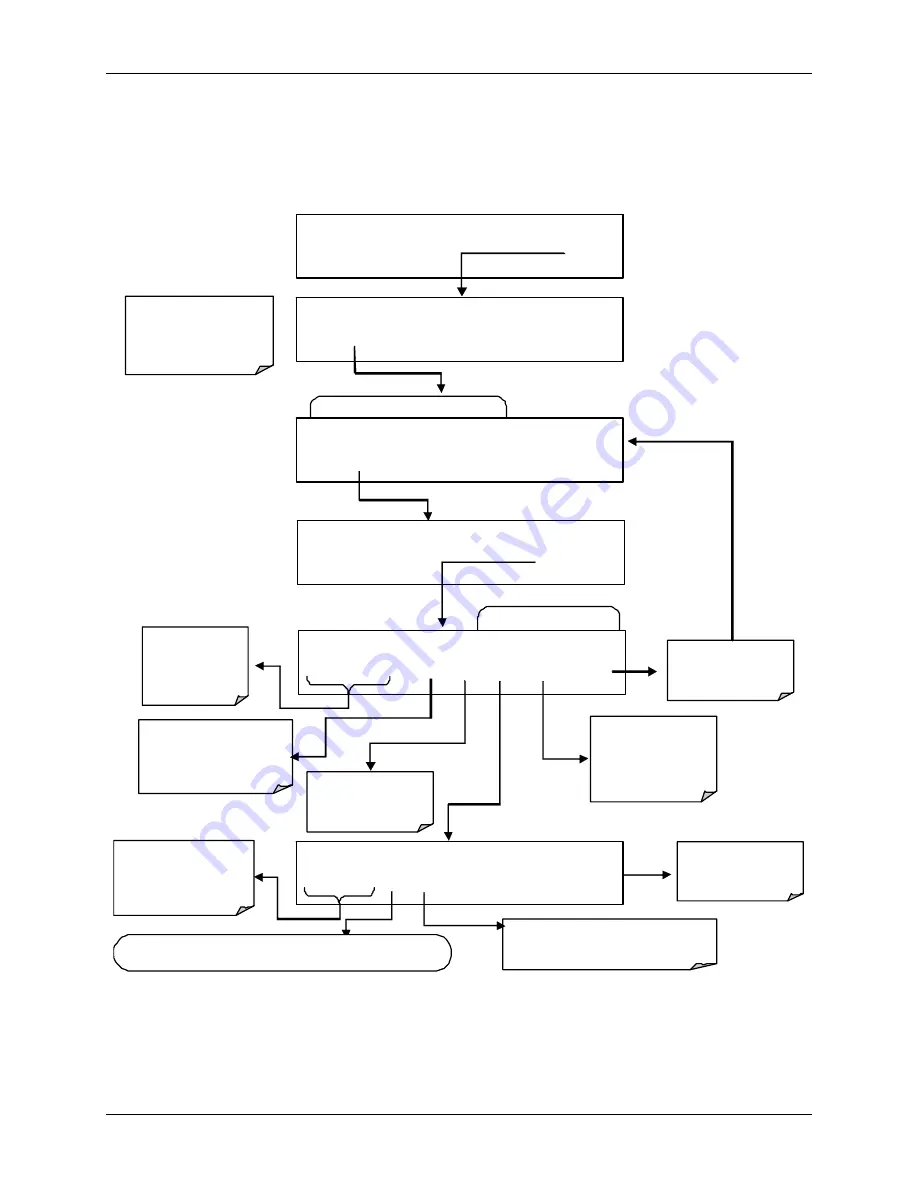 Teledyne T360 Operation Manual Download Page 85