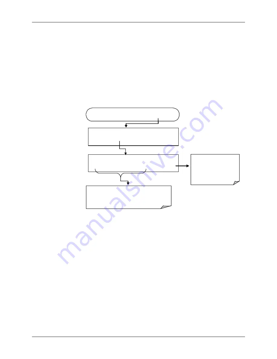 Teledyne T360 Operation Manual Download Page 86