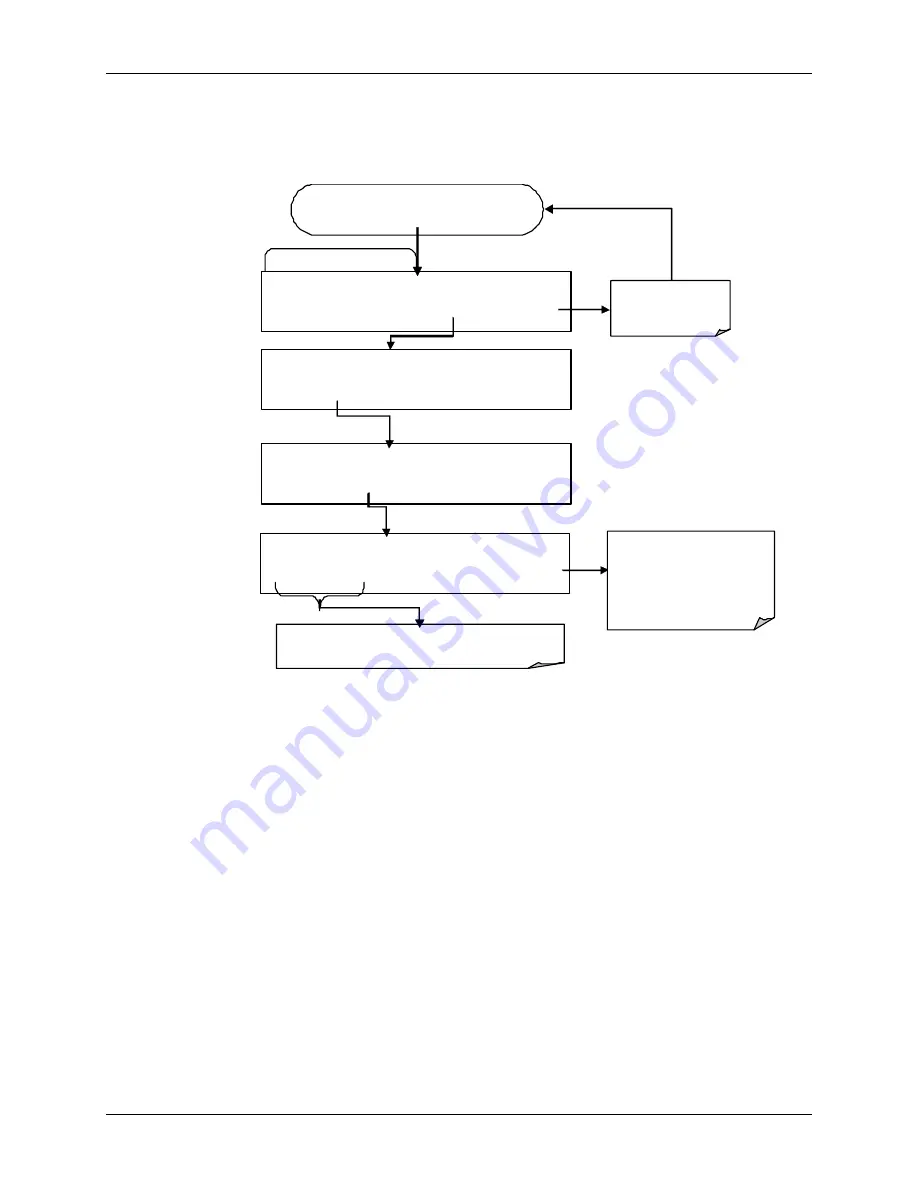 Teledyne T360 Operation Manual Download Page 87